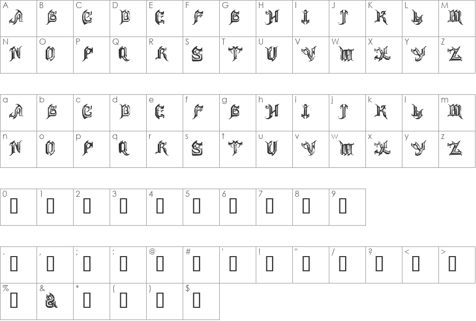 ANVIL font character map preview
