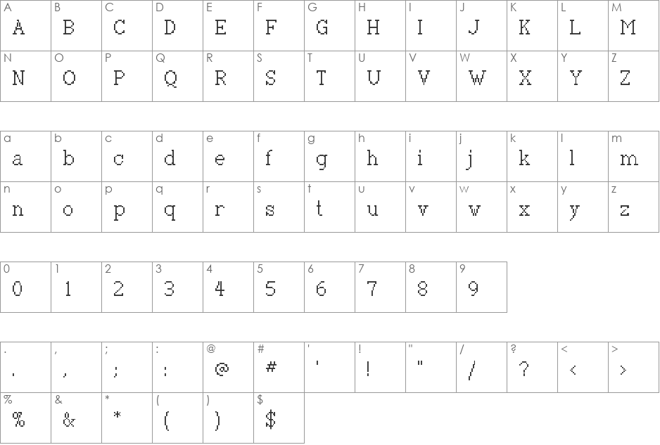 Goethe font character map preview