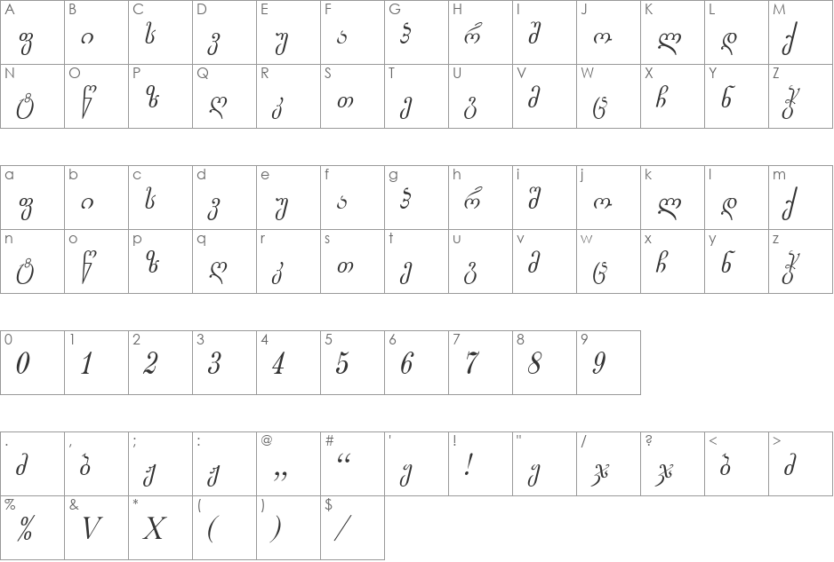 Gogebashvili TD font character map preview