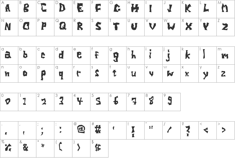 Goggle font character map preview
