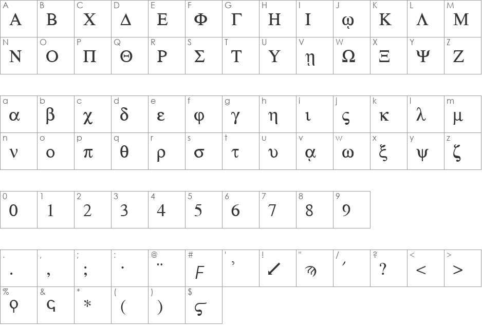 GOLIFY font character map preview