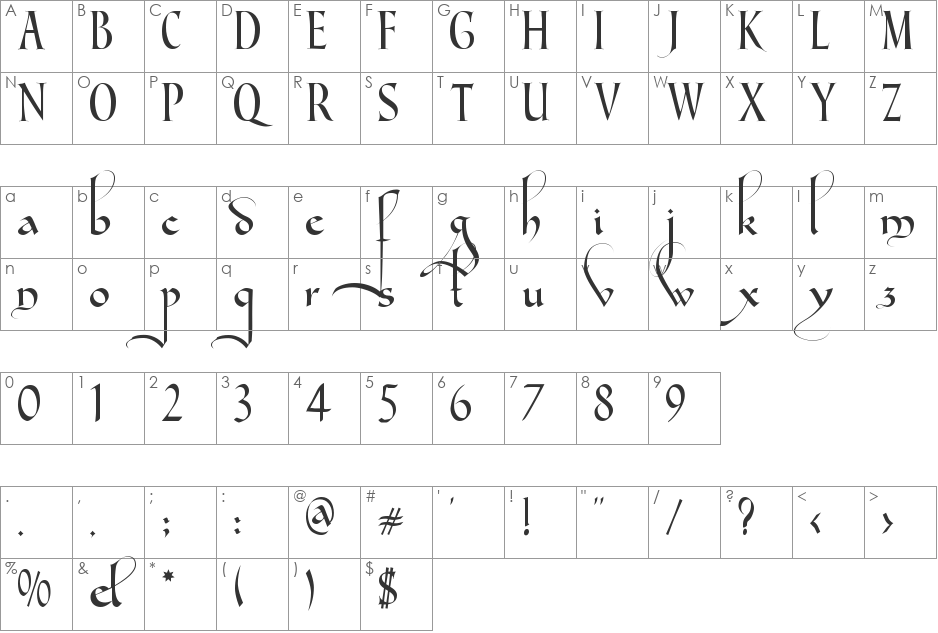 Gondola SD font character map preview
