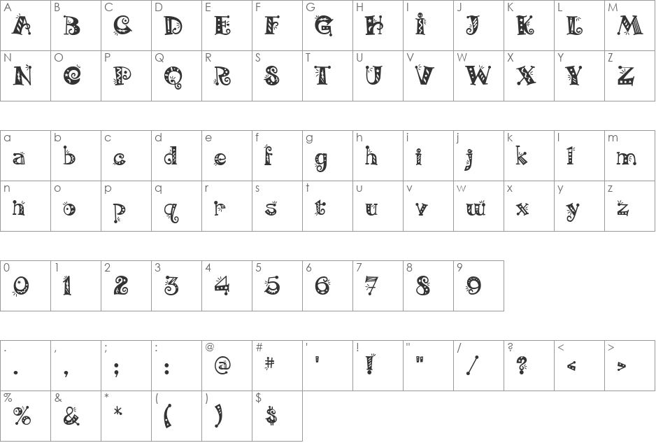 Gonzo font character map preview