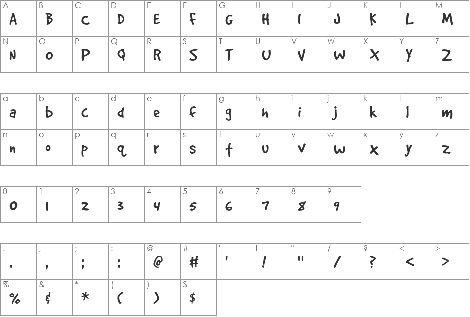GoodDog font character map preview