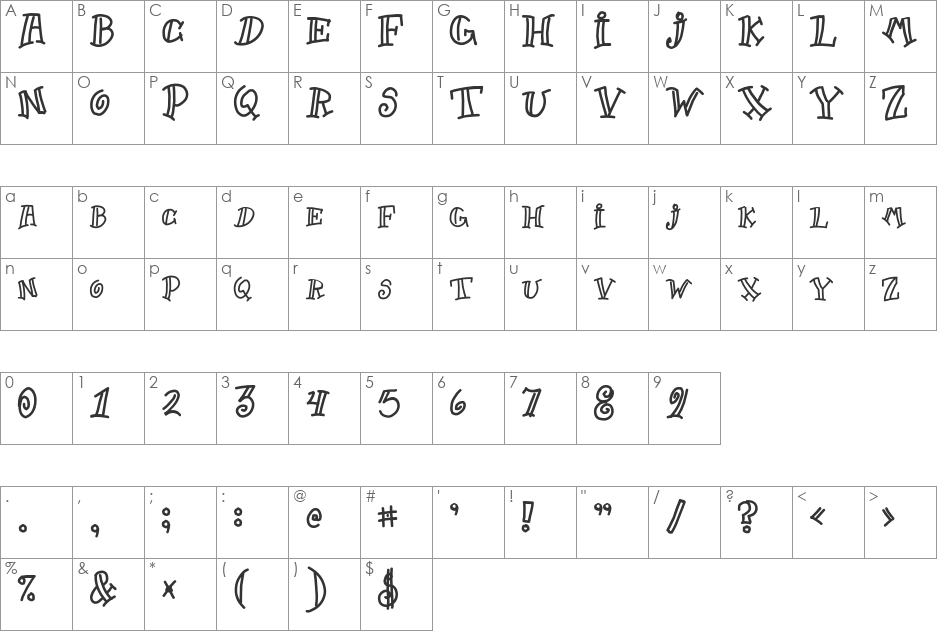 Goofball font character map preview