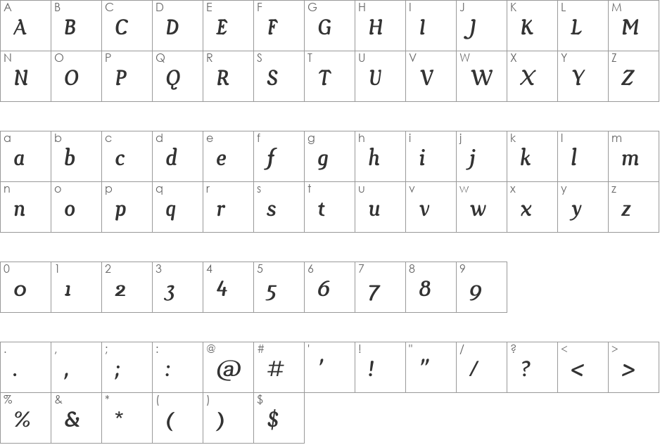GopalRegular Italic font character map preview