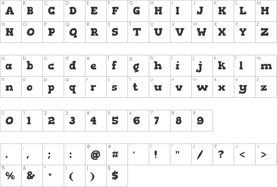 Gorditas font character map preview
