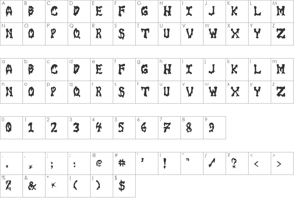 GoreFont font character map preview