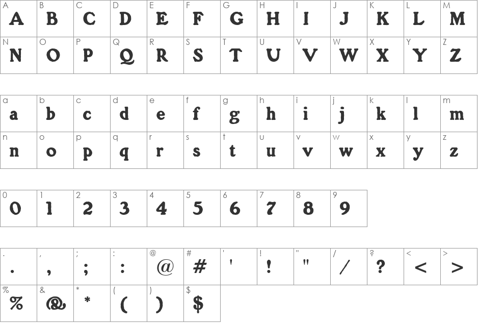 Gorilla BT font character map preview