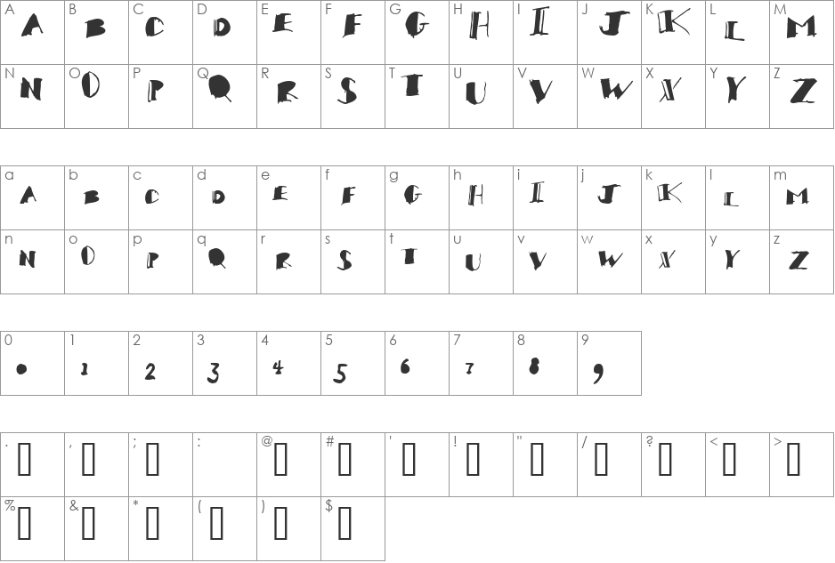 Gossip font character map preview
