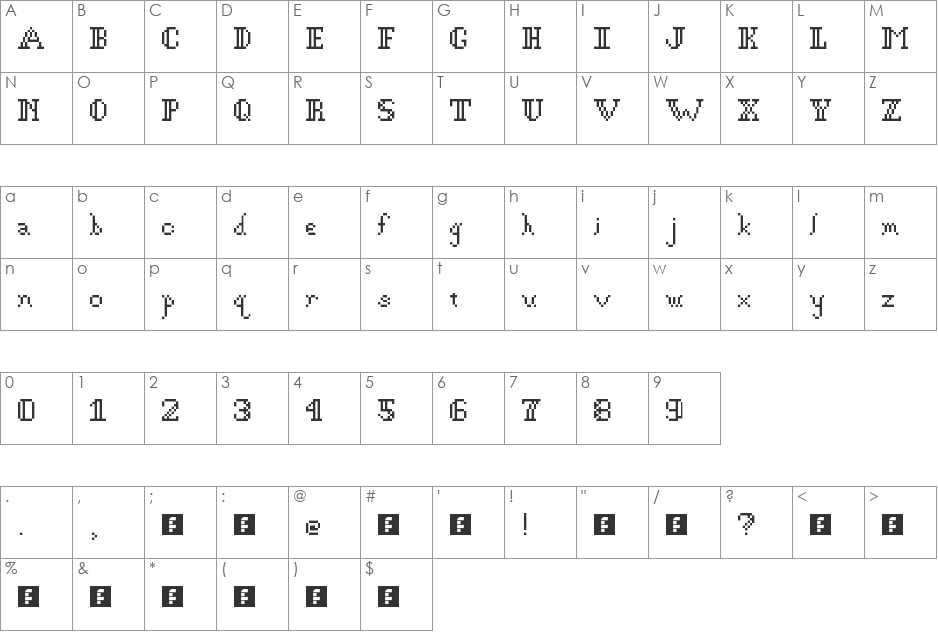 Gothic Pixel font character map preview