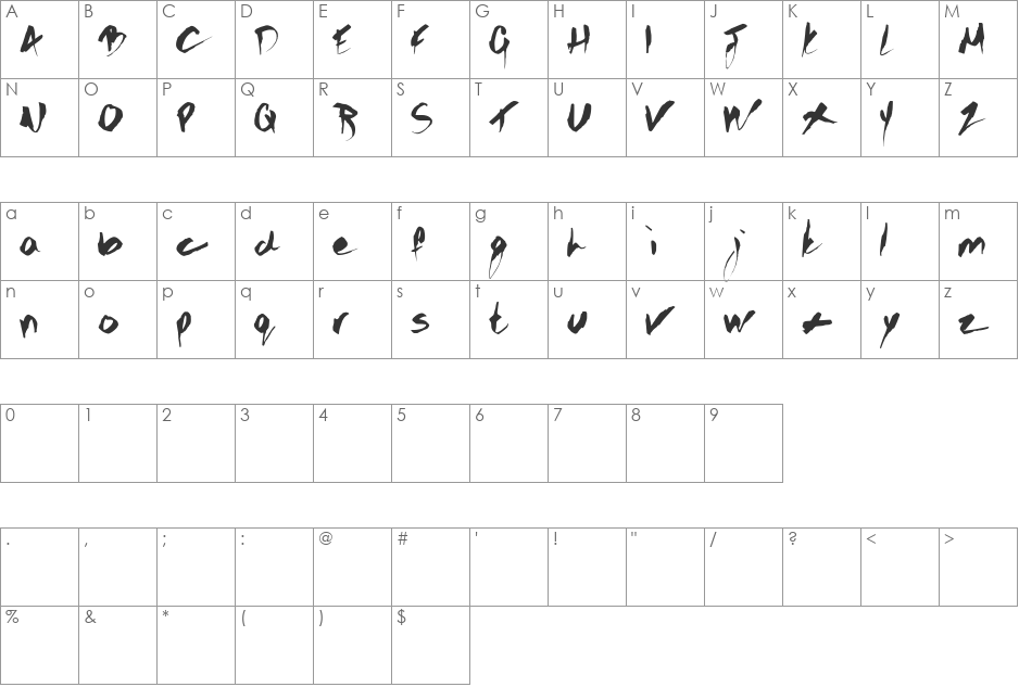 GOTHIC SCRIBBLE font character map preview
