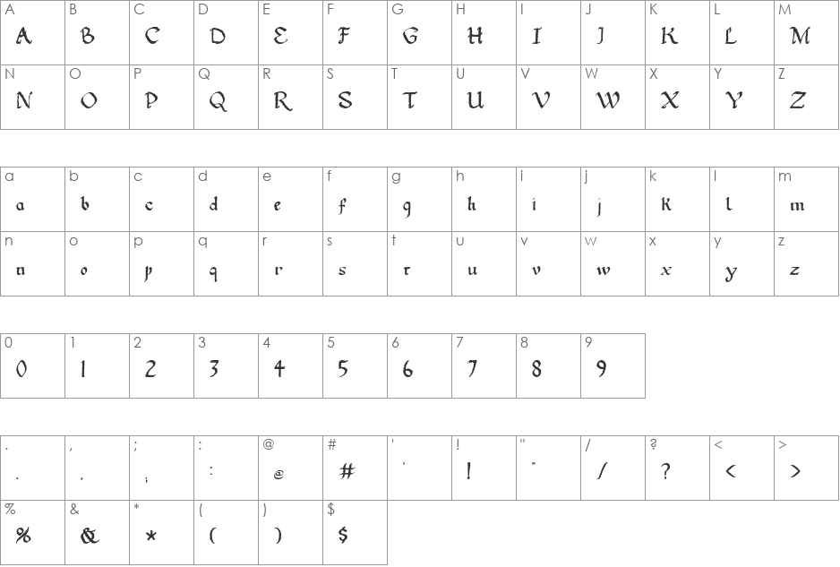 Gothic Ultra Trendy font character map preview