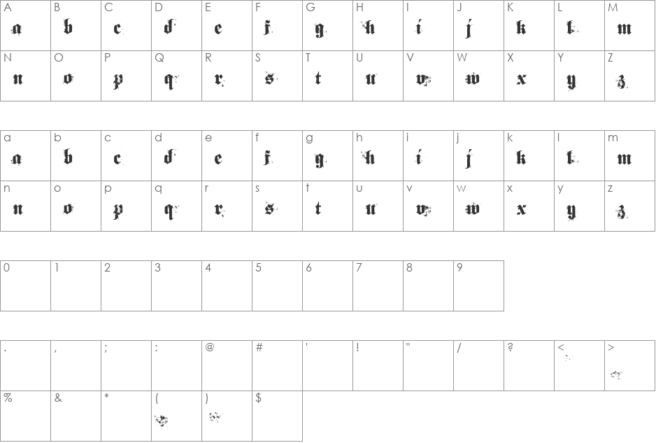 gothical font character map preview