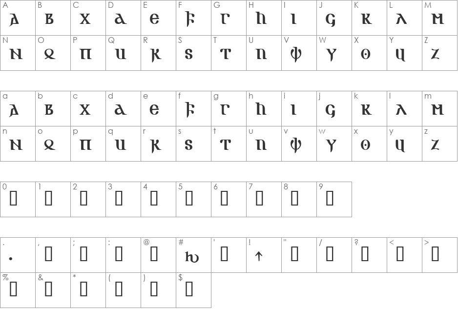 Gotik AOE font character map preview
