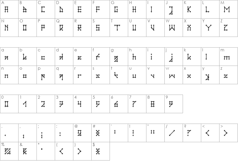 Gotika font character map preview