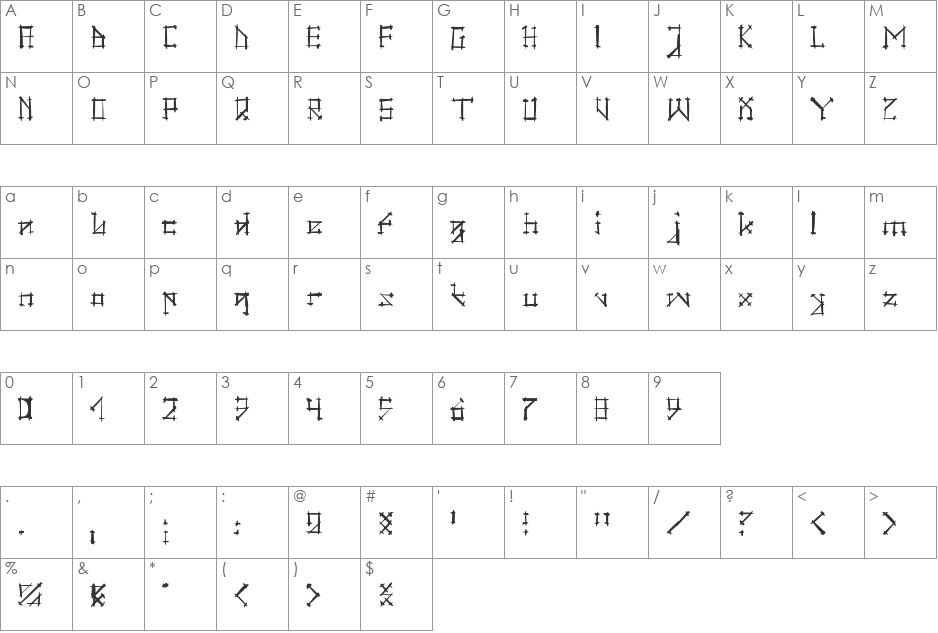 Gotika Brokas font character map preview