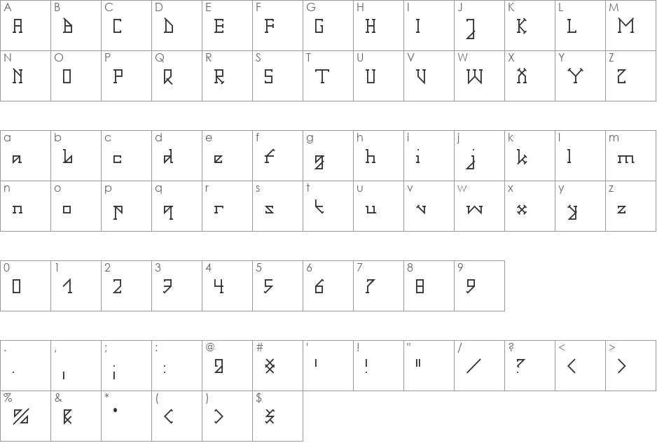 Gotika Serifai A font character map preview