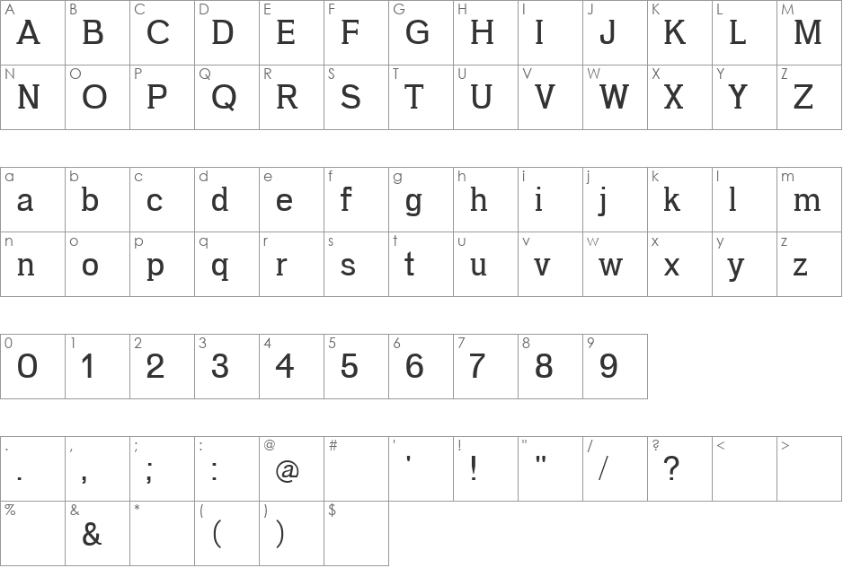Gotu font character map preview
