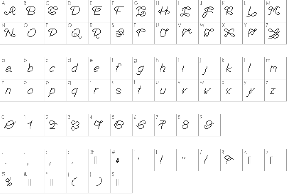 Aphotheotica font character map preview