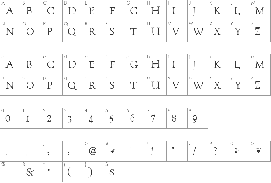 GoudyTwenty font character map preview
