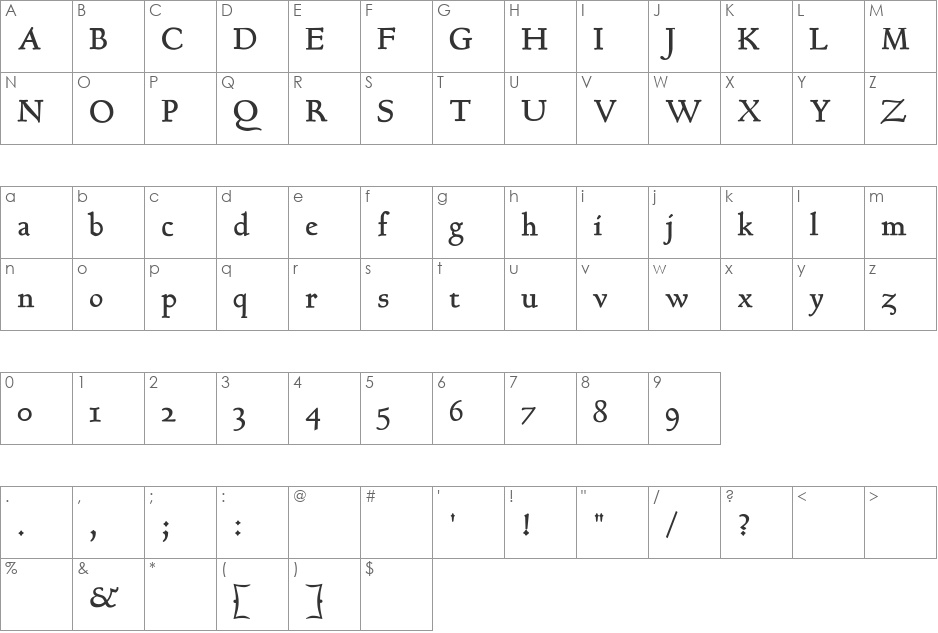 GoundyHundred-B font character map preview