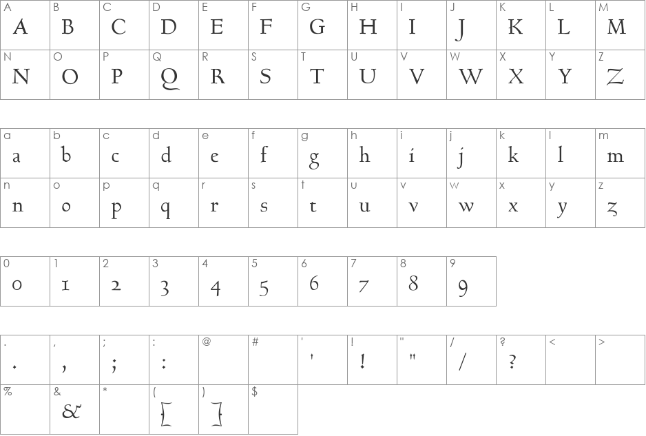 GoundyHundred-I font character map preview
