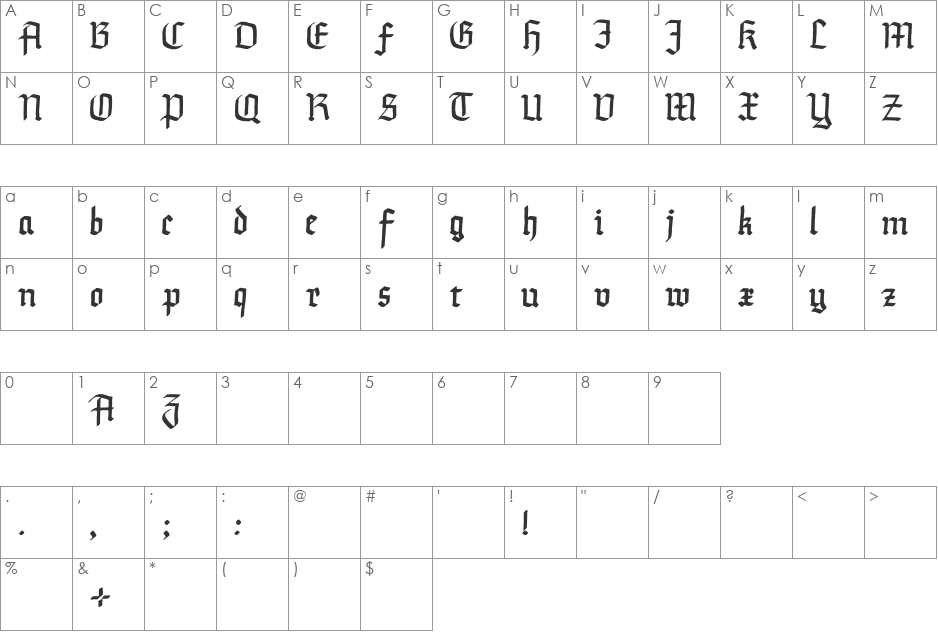Gourdie Gothic font character map preview