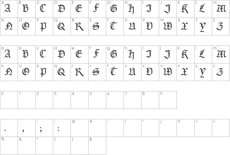 Gourdie Gothic Black font character map preview