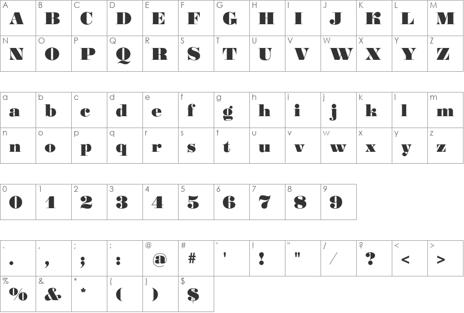 Gourmandise font character map preview