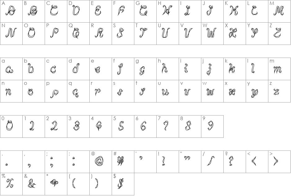 Goutte Alphabet font character map preview