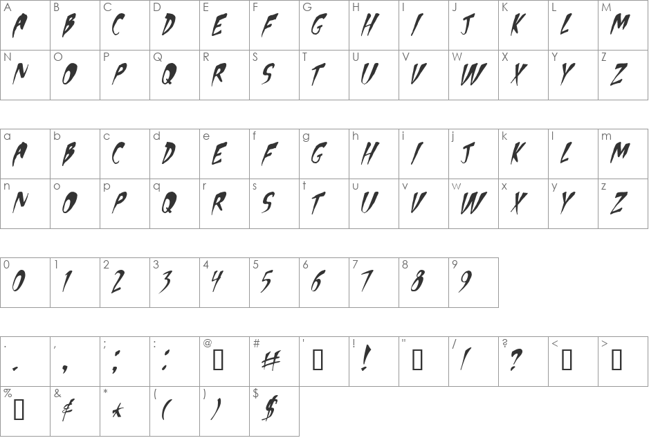 Apocalypse font character map preview