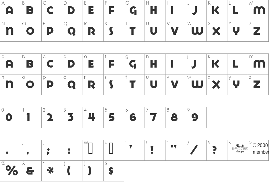 Goya font character map preview