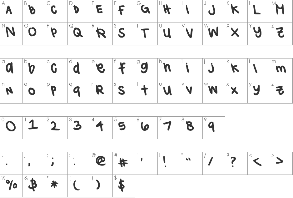 grace's font character map preview