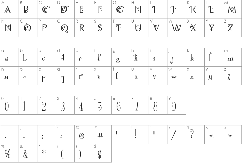 Grachi 2 font character map preview