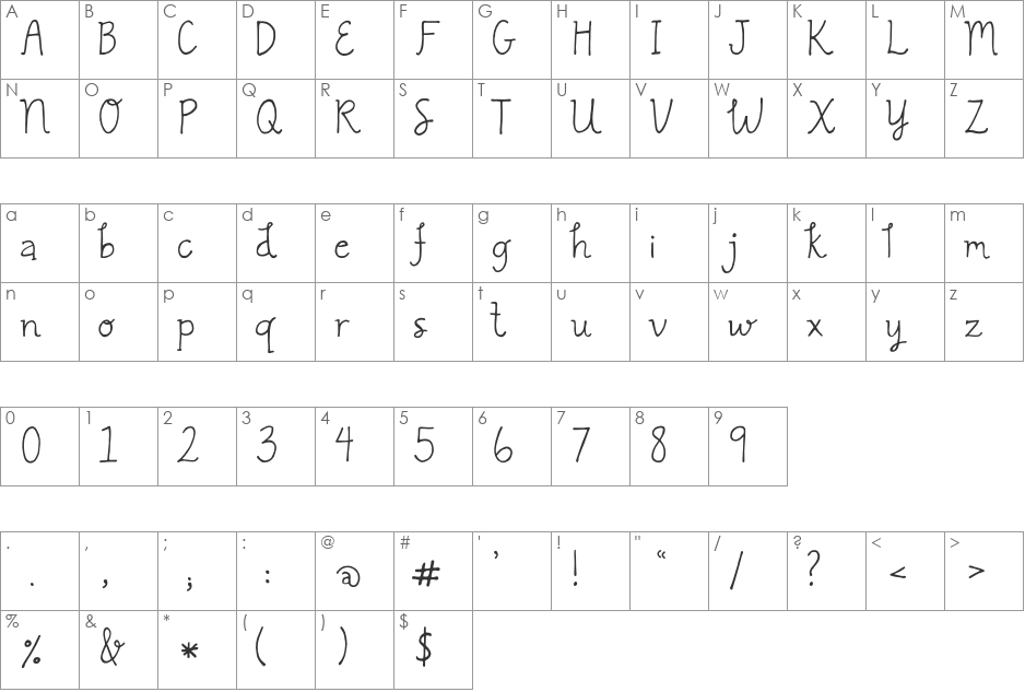 Graciela font character map preview