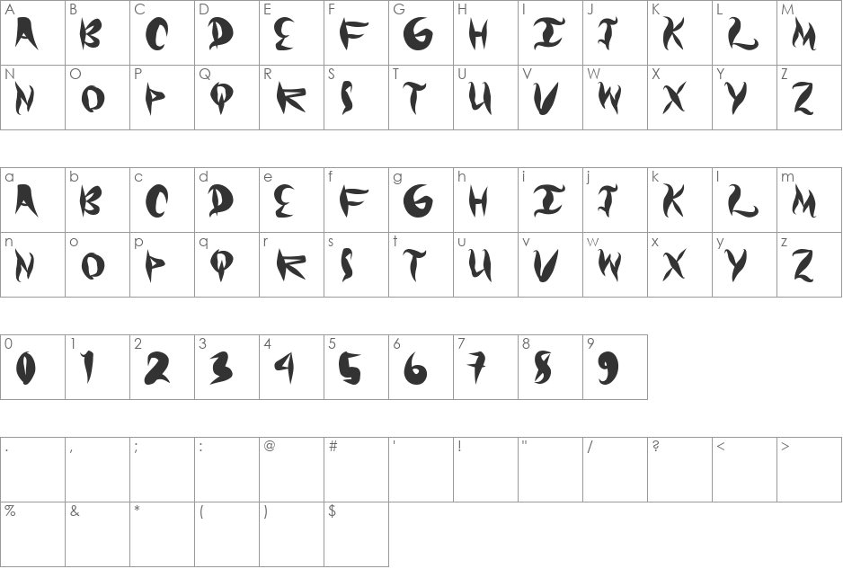 Graffical font character map preview