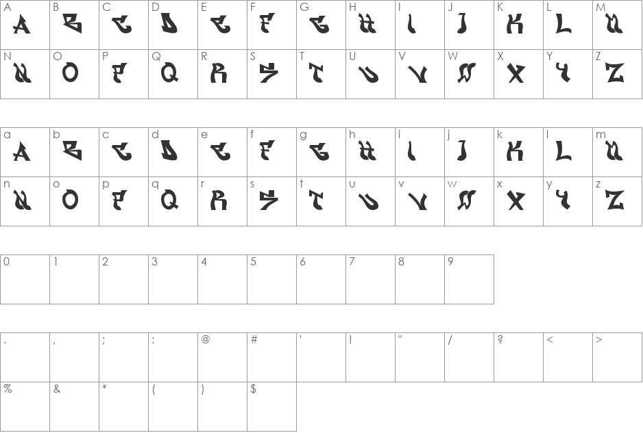 graffont font character map preview