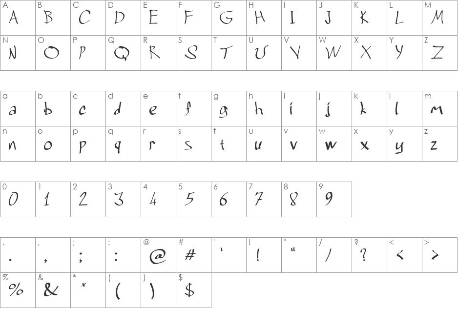 Grafitrk font character map preview