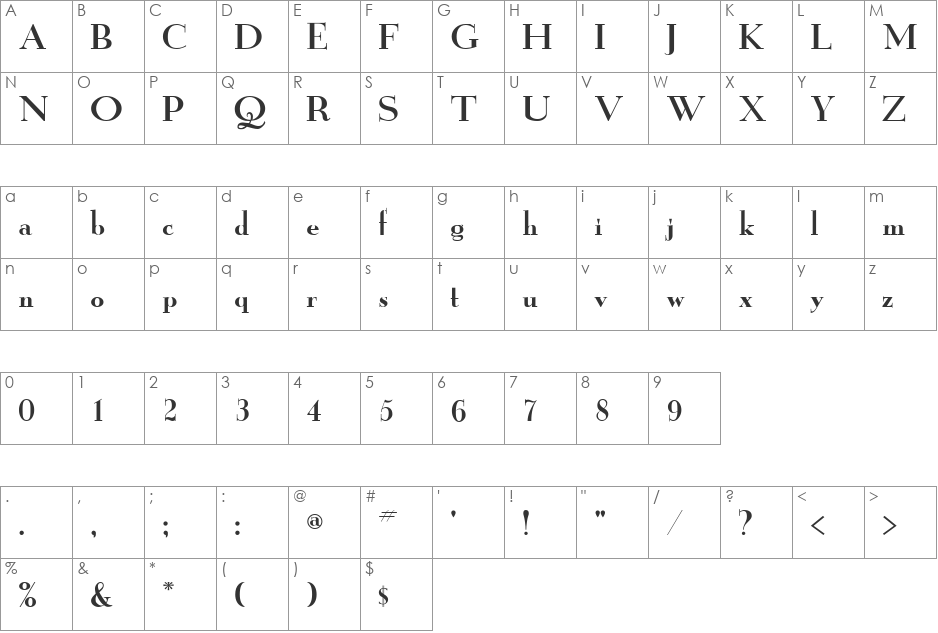 GrailNew font character map preview