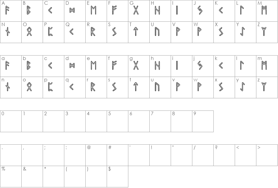 Graip Runic font character map preview