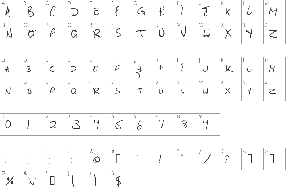 Apologia font character map preview