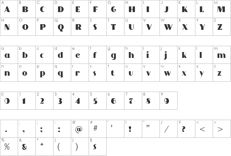 Grandecort font character map preview
