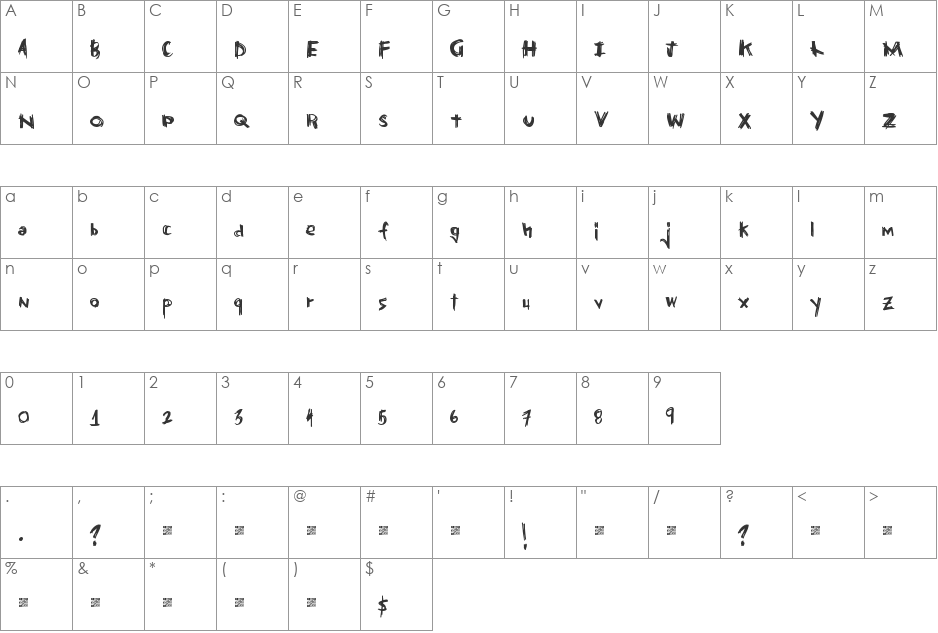 GrandiousVengeance font character map preview