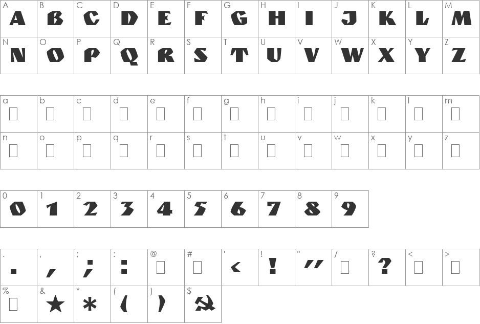 Granit font character map preview