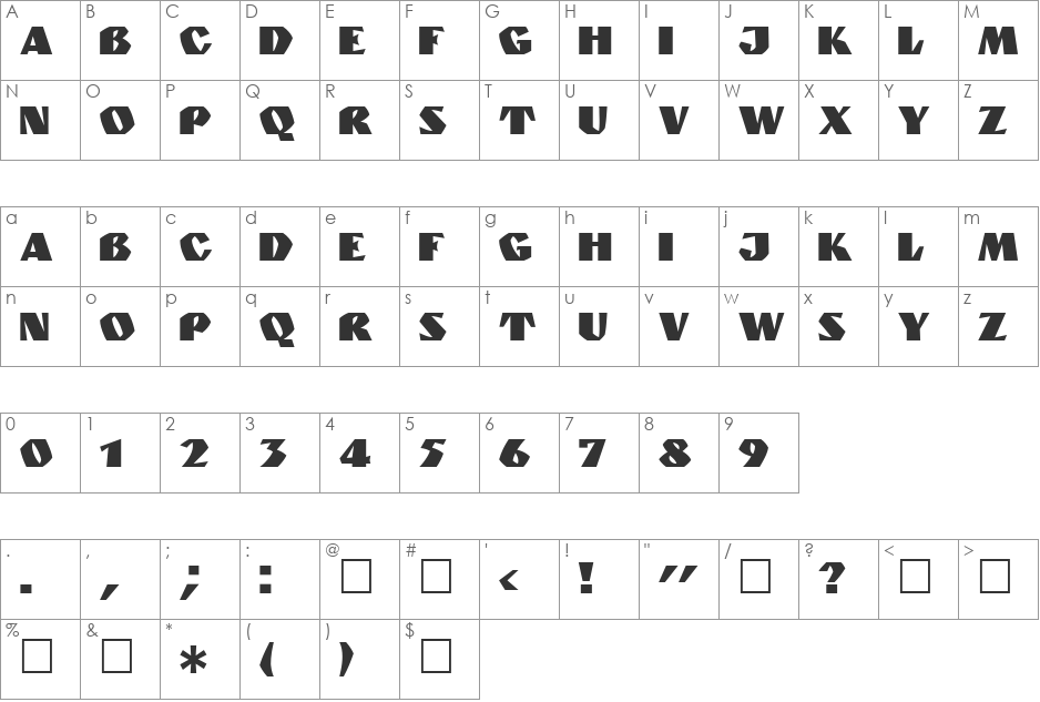 Granite font character map preview