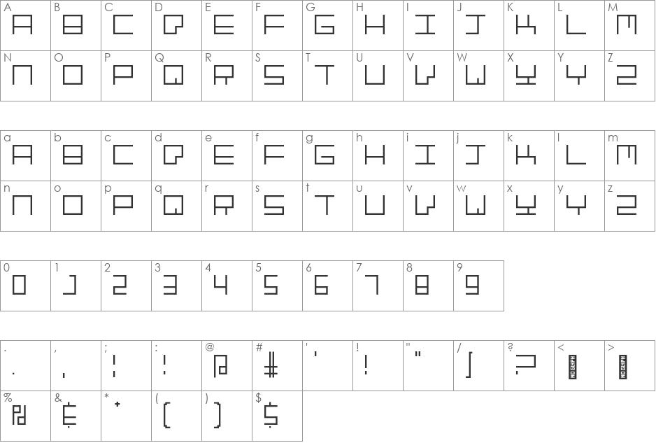 Granite Postmodern font character map preview