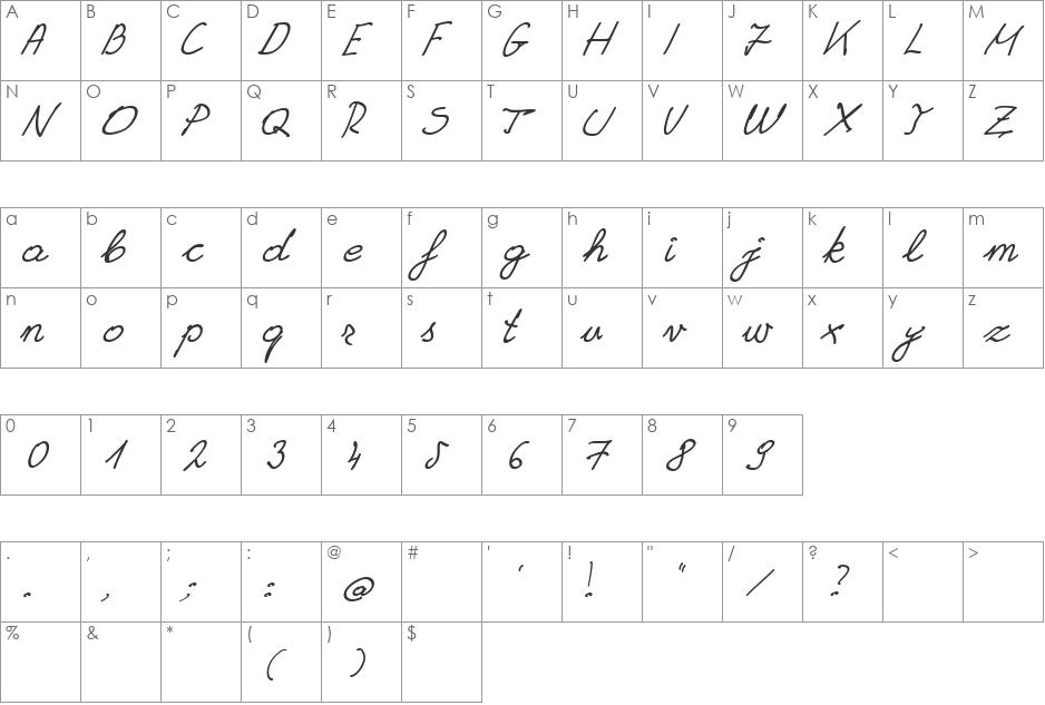 Grannys Handwriting font character map preview