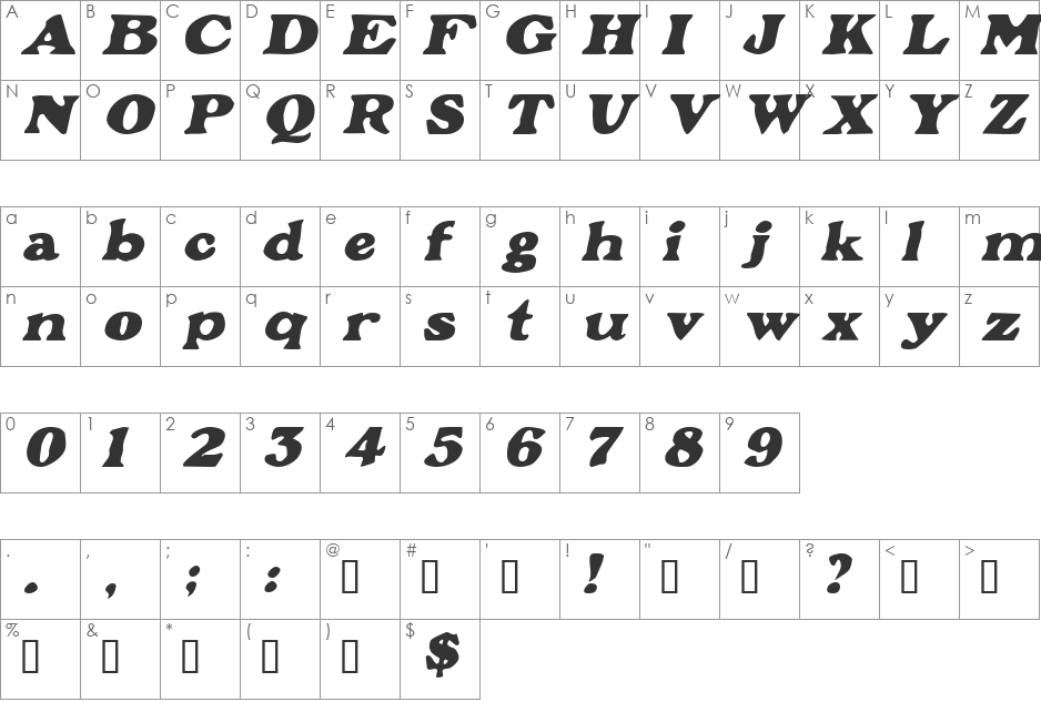 Grant font character map preview