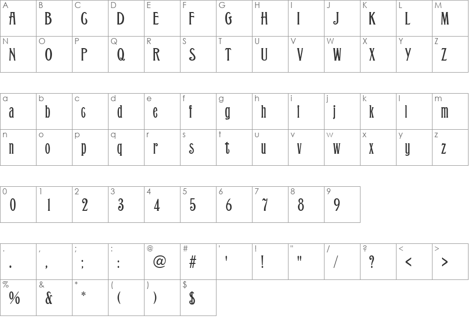 Grant Antique font character map preview